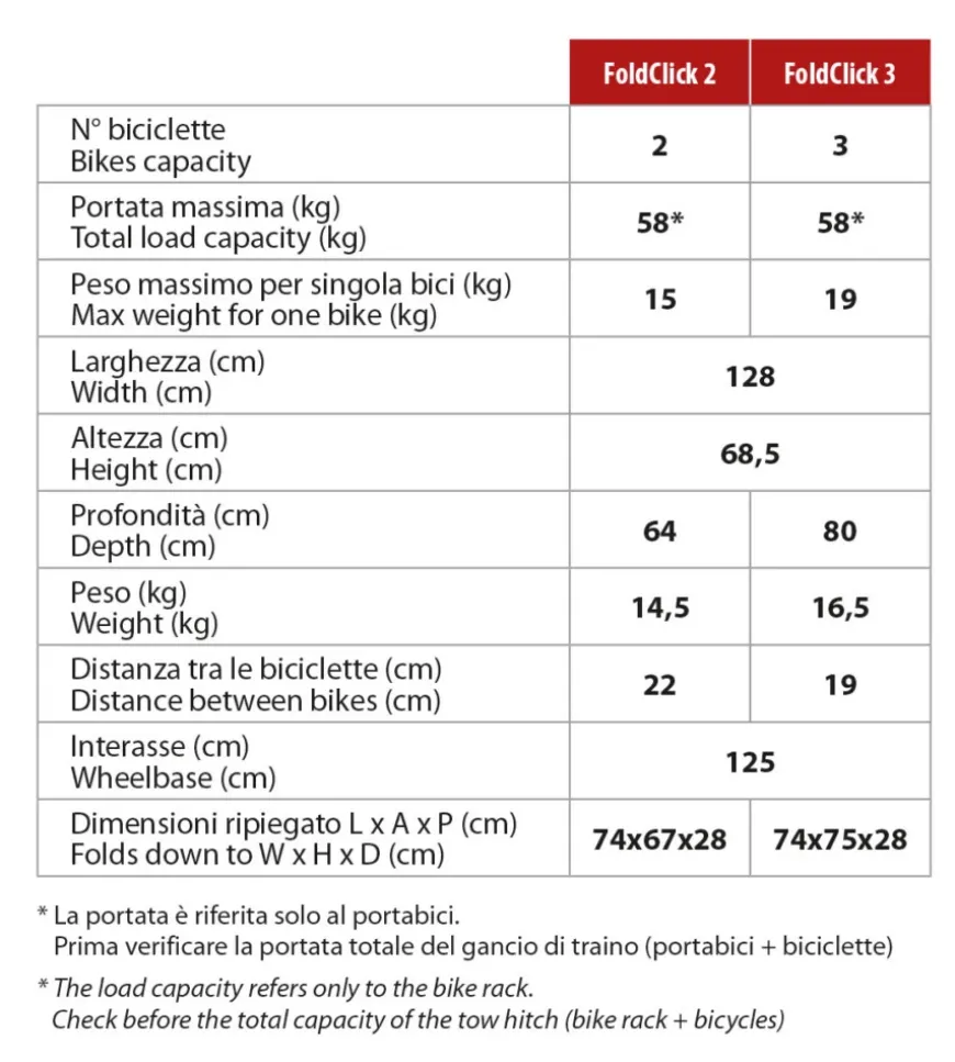Portabiciclette per gancio traino "foldclick" per 3 bici - y8002490