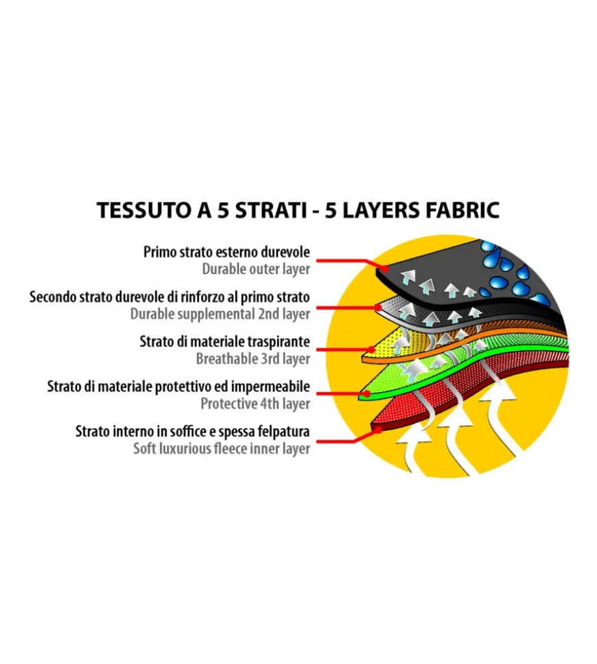 Telo copriauto "prestige" - 02 - cm 155x154x270 20557